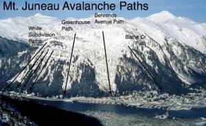 A City and Borough of Juneau map from 2021 shows labels four avalanche slide paths on Mount Juneau. (City and Borough of Juneau)